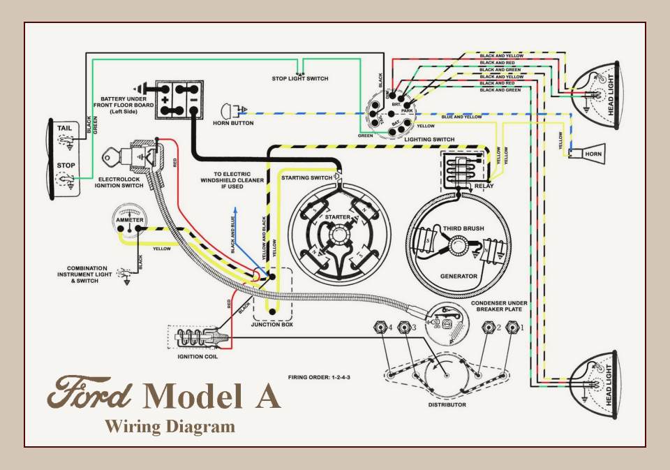 Wiring Diagramm Ford Model-A (Stromlaufplan)