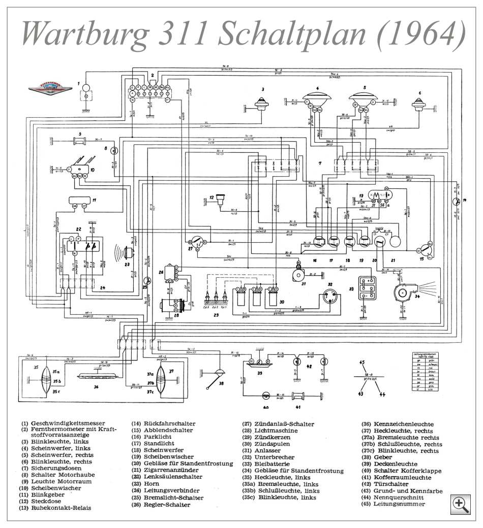 Schaltplan Wartburg-311 / 1964 Stromlaufplan