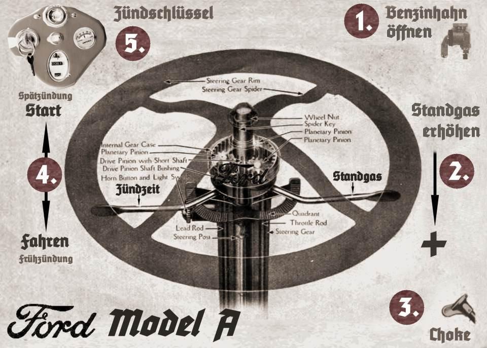 Ford Model-A richtig starten