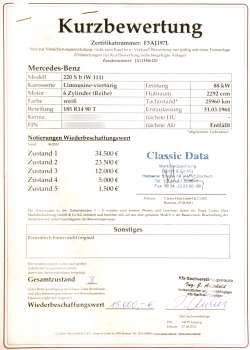 Classic-Data Wertgutachen  fr die Oldtimerversicherung