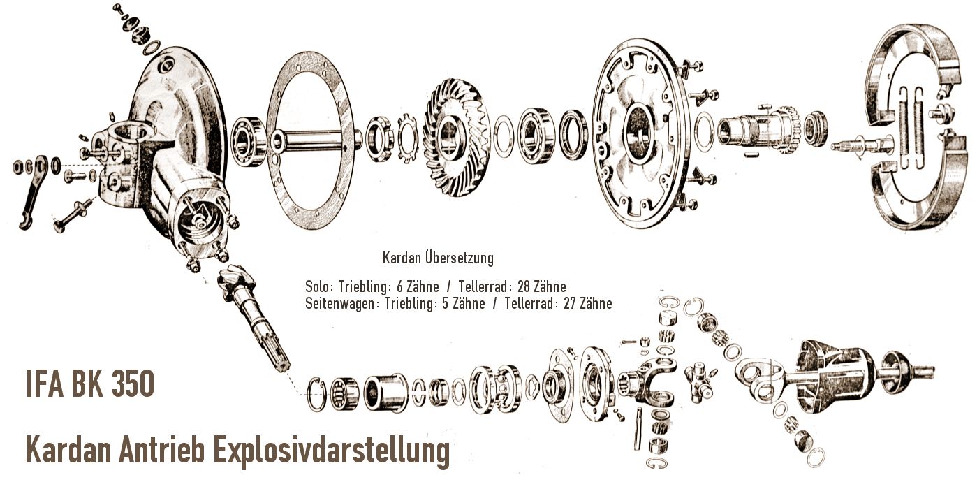 Kardan Instandsetzung IFA MZ BK 350 Baujahr 1952 bis 1959 - BK350 Kardanantrieb ausbauen, Lagern erneuern, Kardanwelle berholen und Kreuzgelenk sowie Triebling regenerieren.