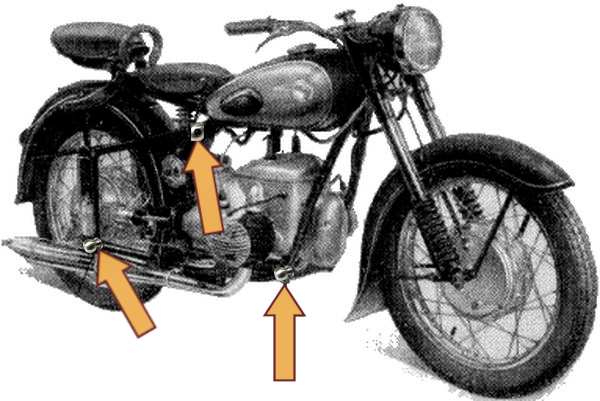 MZ BK 350  Seitenwagen Anschlu