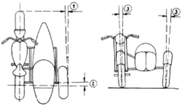 MZ BK 350  Seitenwagen richtig einstellen / Sturz / Vorspur