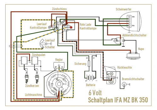  IFA MZ BK 350 Reparaturhandbuch - Doppelklick = groer Schaltplan